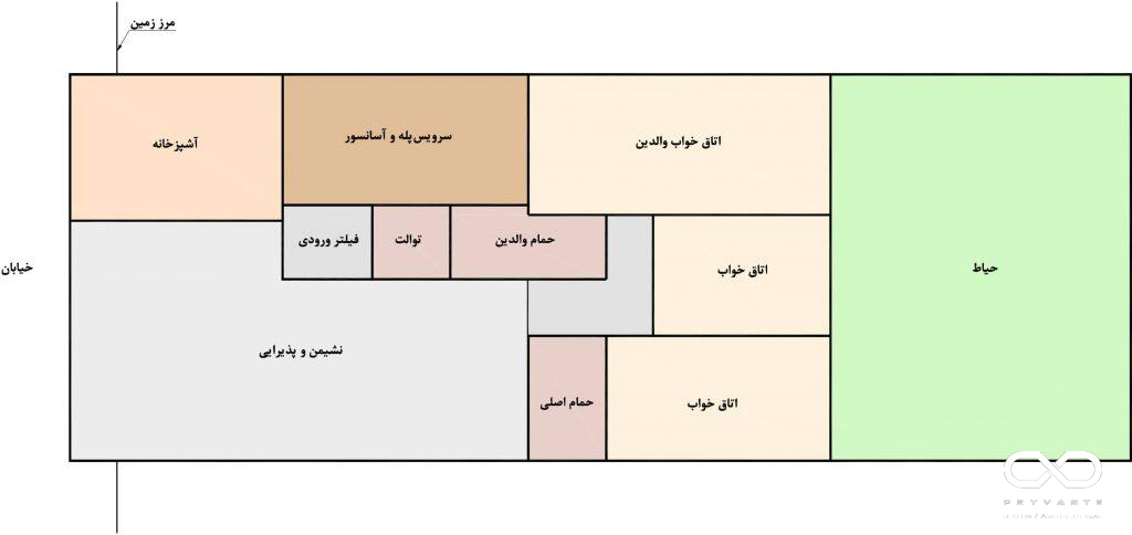 طراحی نقشه نظام مهندسی